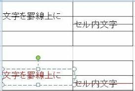 エクセルで罫線上に文字を打つ方法を教えてください 方法１ 下図左 Yahoo 知恵袋