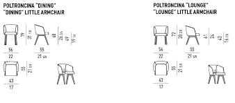 Chair Creed Little Armchair By Minotti Design Rodolfo Dordoni Minotti How To Plan Chair