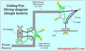 I recommend moving the 'fan' wire on thr fixture from the red wire to the black wire. Ceiling Fan Wiring Diagram Light Switch House Electrical Wiring Diagram