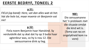 Pryslied Antjie Krog Explanation Help For Gr12 Afrikaans First Additional Language Learners Youtube