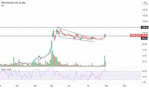 Maybe you would like to learn more about one of these? Wz6dbi0deja0rm