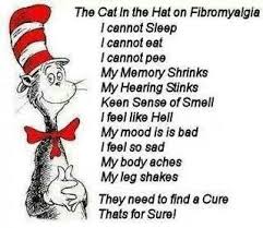 Fibromyalgia Dr Seuss Poem Funny 50th Birthday Quotes Seuss Quotes 50th Birthday Quotes