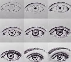 Resultat De Recherche D Images Pour Comment Dessiner Des Yeux Etape Par Etape Yeux Dessin Comment Dessiner Un Oeil Dessin Visage