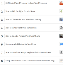 Marketing blogging | how to written by: The 11 Best Ways To Learn Wordpress Before And After Launching Your Blog