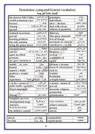 انا متميز كلمات هامة فى الترجمة انجليزى الثانوية العامة
