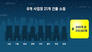 조회수 88 | 루리웹 | 입력 2021.04.22 (15:16:45). Tlho2 Mco90zom