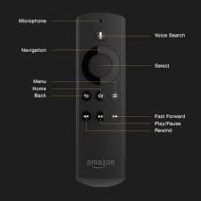 You'll find this option to pair your amazon fire stick's remote in your settings. How To Sync A Remote For An Amazon Fire That Has Lost It S Connection
