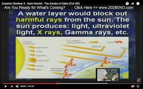 Creation Seminar 4 Kent Hovind Lies In The Textbooks