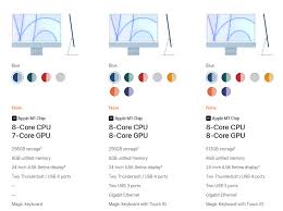 How to free memory on mac. How Do I Free Up Memory Ram On A Mac Best Practices