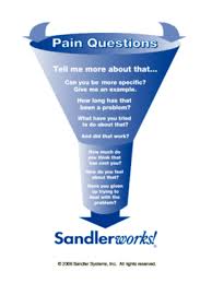 Pin On Coaching Mentoring