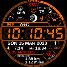 And we continuously refined our design until we were certain we had created something. Usarmy Tech X1 M24 O Facer The World S Largest Watch Face Platform