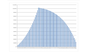 Over The Past 6 Years I Ve Fine Tuned A Spreadsheet That Has Completely Changed My Finances Finance Change Me Change My Life