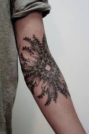 See more ideas about inner arm tattoos, arm tattoos, tattoos. Hhglycdlm5ayhm