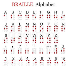 Here's a look at strategies for how to purchase stocks. Braille Alphabet Stock Vektor Colourbox