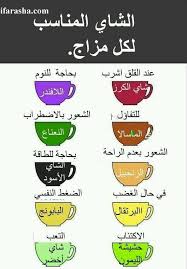 Pin By Ferial Gneem On معلوما ت Health Facts Food Health Fitness Nutrition Health Healthy