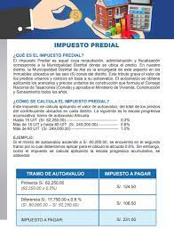 Es el impuesto cuya recaudación, administración y fiscalización corresponde a la la municipalidad provincial de mariscal nieto es la encargada de la recaudación, administración y fiscalización del impuesto predial de los inmuebles ubicados en el. Tributos Municipales Municipalidad De Ate