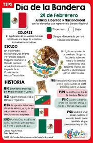 Dia De La Bandera Mexico Espagnol Mexique