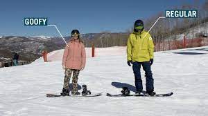 How To Snowboard: A Beginner's Guide - Part 1 | Psia-Aasi - Youtube