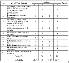 Terjemahan dari berantai di bahasa inggris. Https Ejournal Unesa Ac Id Index Php Paud Teratai Article View 944 704