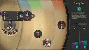 Only the new high life achievements are still locked. Anno 1800 Review Have You Played
