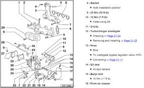 We show you engine component locations on vw and audi 2.0t tsi engine. 97 Volkswagen Jettum Engine Diagram Wiring Diagram Networks