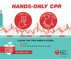 June 1 7 Is Cpr Week Learn How To Save A Life Today Thank You Aha Http Www Semlerhealthperks Com Firstaid Heartfact Heart Facts Saving Lives Learning