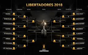 (hora peruana), se realiza en luque el sorteo de la fase de grupos tabela de classificação copa libertadores 2021 e estatísticas de jogo. Libertadores Cruzeiro E Flamengo Se Enfrentam Nas Oitavas Veja Duelos Veja