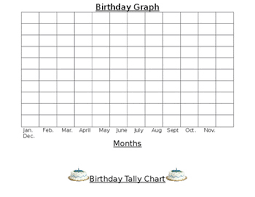 Birthday Graph Paper And Birthday Tally Chart