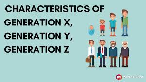 We also call it gen x and the people gen xers. Characteristics Of Generation X Generation Y Generation Z