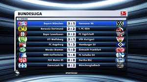 Die jungen wilden der euro 2020. Meritxell Monso S Porfolio Sportschau Rebrand