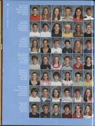 East High 2005 Yearbook by Lincoln Public Schools Library Media Department 