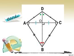 Sebutkan Ciri Ciri Bangun Layang Layang Brainly Co Id