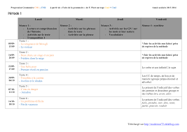 Une des méthodes que j'affectionne beaucoup est faire de la grammaire au cm1, picot, canop é. Faire De La Grammaire Le Petit Journal Des Profs