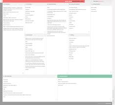 Migros Group Business Model Canvas Business Model Canvas Business Model Canvas Examples Business Canvas