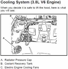 Water pump developed major leak and was replaced. Solved How To Replace Water Pump On 2006 Buick Lucerne With 4 7l Fixya