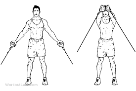 Low Upward Cable Pulley Crossover Chest Flyes Workoutlabs