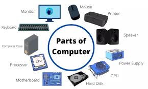 Computer hardware includes the physical parts of a computer, such as the case, central processing unit (cpu), monitor, mouse, keyboard, computer data storage, graphics card, sound card. How Many Parts Of Computer With Name Image