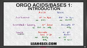 Why are acids and bases awesome? Introduction To Acids And Bases In Organic Chemistry Youtube