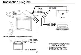 This is rockville rwk41 4 gauge complete car amp wiring installation kit w_rca's by rockville audio on vimeo, the home for high quality videos and… Ar 7141 Ouku Double Din Wiring Diagram Likewise Pyle Pldn74bti Wiring Diagram Free Diagram