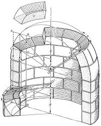 Stereotomie Extrait De Geometrie Pratique Geometrie Savante Du Trait Des Tailleurs De Pierre A La Geometrie D Tailleur De Pierre Geometrie Design
