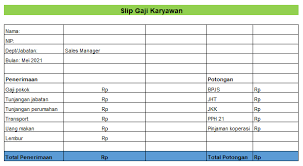 Gaji merupakan salah satu hal yang paling ditunggu oleh para pekerja. 4 Contoh Laporan Hrd Excel Yang Wajib Anda Tahu Aplikasi Absensi Online Karyawan