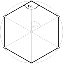 Die beiden winkel, die an der basis anliegen, heißen basiswinkel. Sechseck Wikipedia