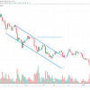 > can a beginner make money trading in if you prefer to trade online, trading cryptocurrencies with a forex broker may be your choice. 1
