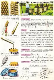 Lecons De Choses Tableware