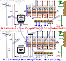 Pin On Electrotechnics