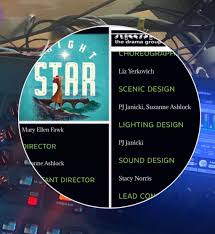 Black History is every time we take the stage. We hope to honor those who  passed down their gift of music and the voices of the Blues to us! Luv u  Koko! #