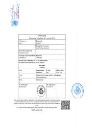 For more surnames inspiration, take a look at surnames beginning with f and filipino surnames. Getting Married In Denmark No 1 For International Couples