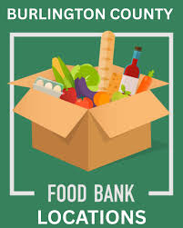 Image result for Food Insecurity Resources