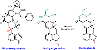Image result for Ergotamine