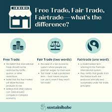 Free Trade Vs Fair Trade What S The Difference Sustainibabe